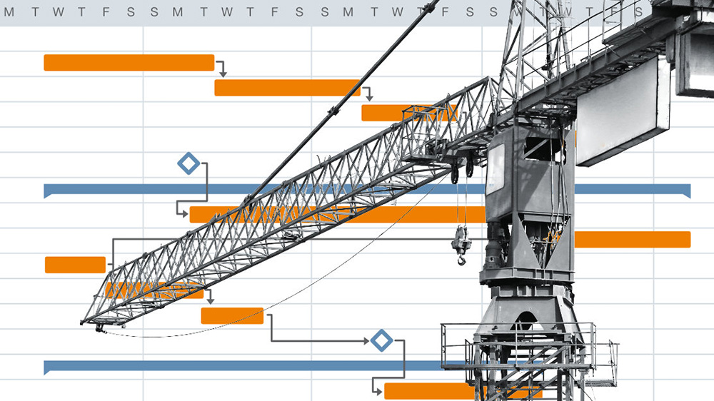 Does Critical Path Management Work?