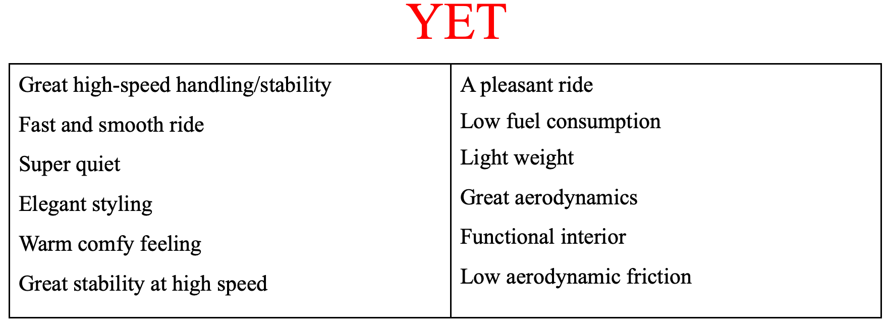 Figure 5: Lexus Program Chief Engineer Suzuki’s YETS [4]