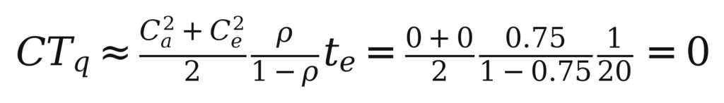 Equation 2